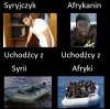 Dla przypomnienia kto do europy przypływa