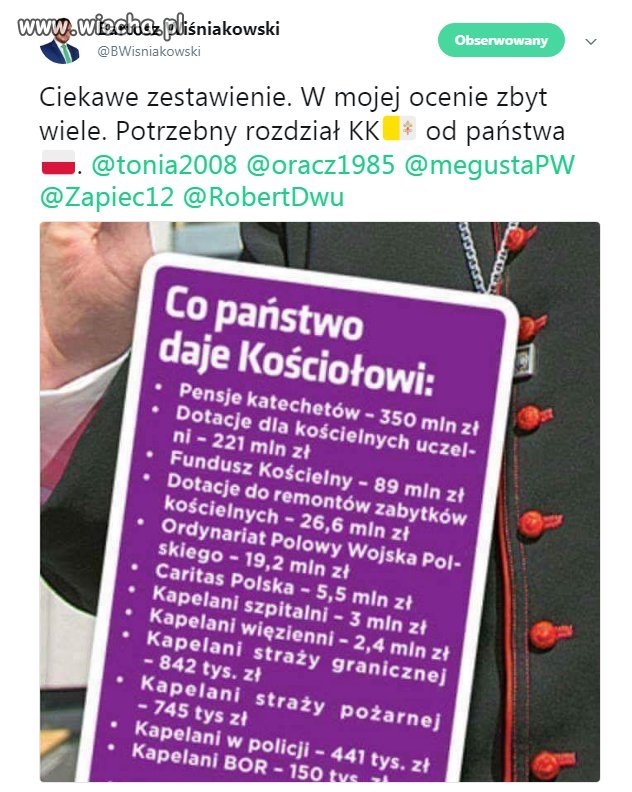 Ciekawy zestaw