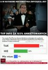 W kategorii matematyka