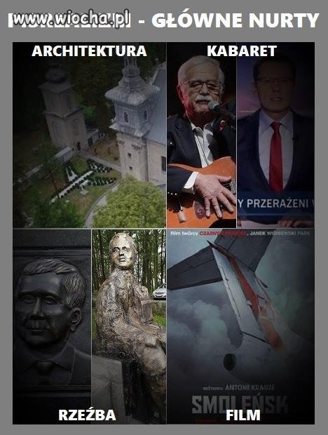 Główne nurty