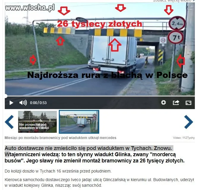 To chyba nazywa sie wałek