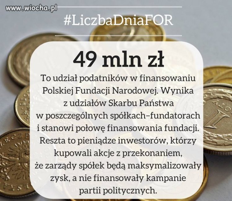 Liczba dnia 