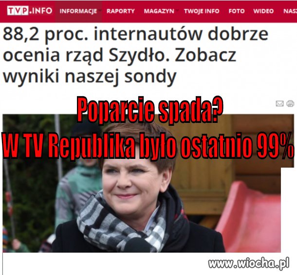 W mediach narodowych spada poparcie z 99% na 88