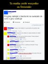 Do czego to ludzie są zdolni