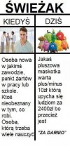 Słowniki Polskiego trzeba zaktualizować.