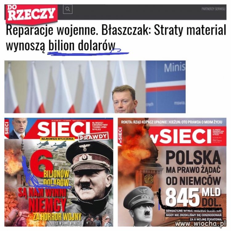Tak się kręci  