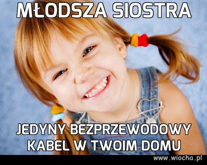 Wyższa technologia