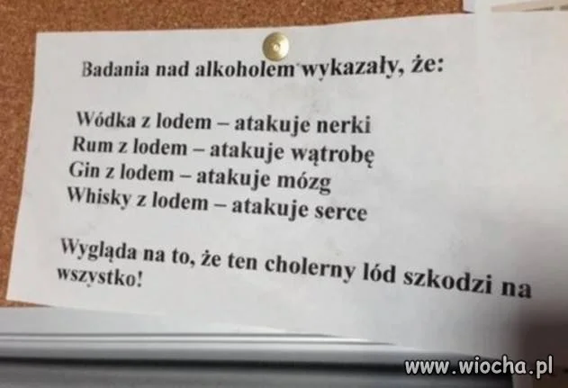 Ograniczyć lód do minimum 