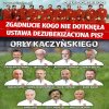 Ważne  żeby pod przykrywką ochronić swoich