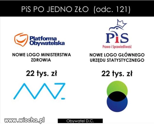 Hulaj dusza, hulaj...