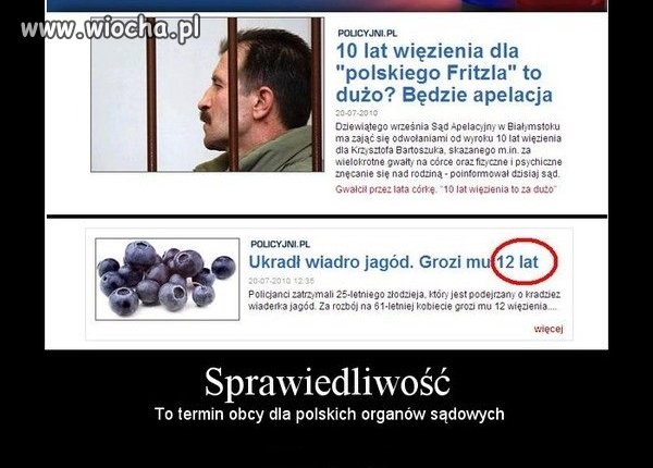 Niesprawiedliwość. 