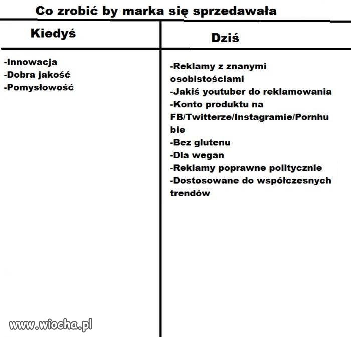 Taka prawda