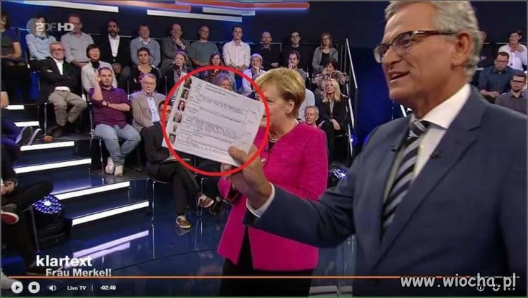 Znalezione... Zadawanie pytań w Niemczech