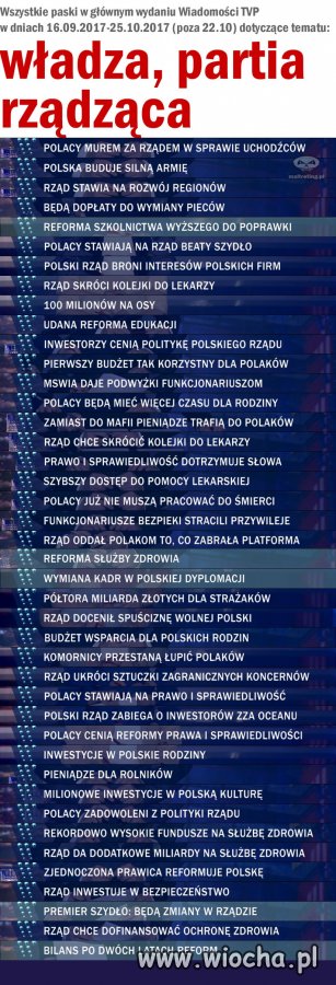 Paski w rezimowej
