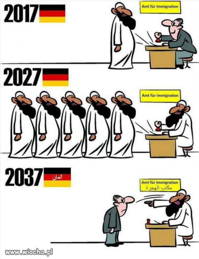 Przyszłość nie trudna 