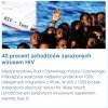 Coś dla tych feministek