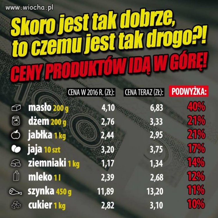 Tak działa socjalizm