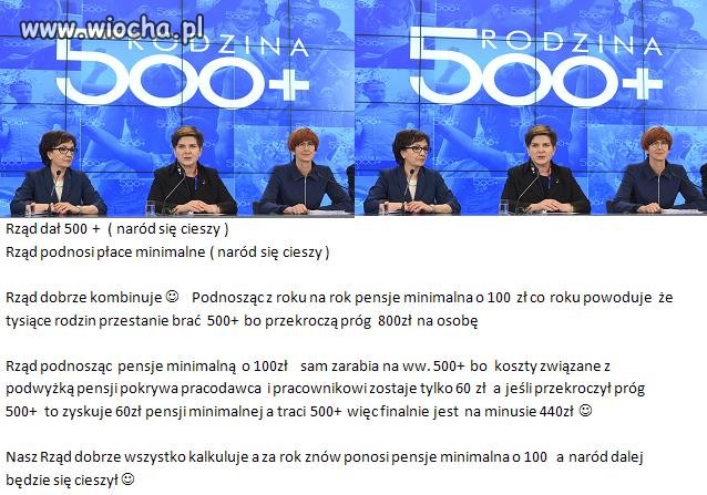 Rząd daje i Rząd zabiera 