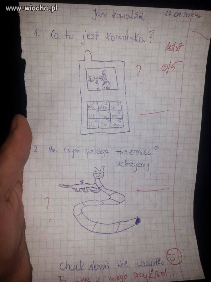Sprawdzian z Biologii 