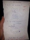 Sprawdzian z Biologii 