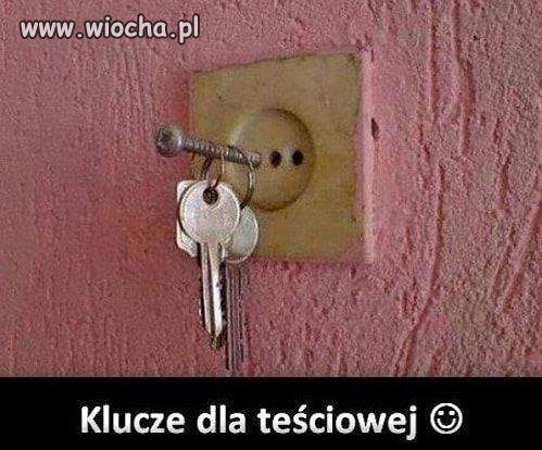 Klucze dla 