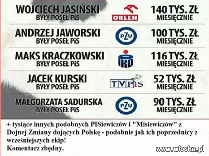 A miało być inaczej...