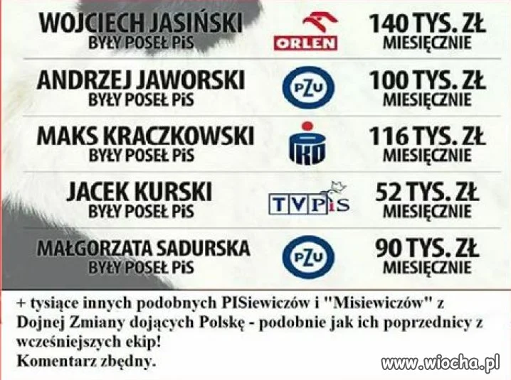 A miało być inaczej...