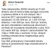 Ciekawostki