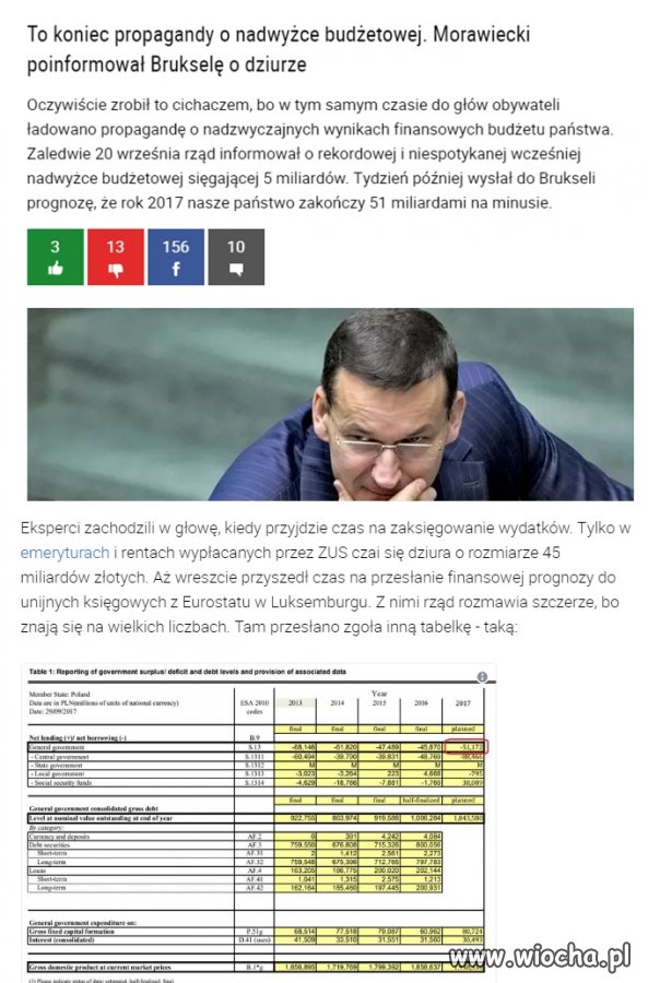 Czemu tak źle