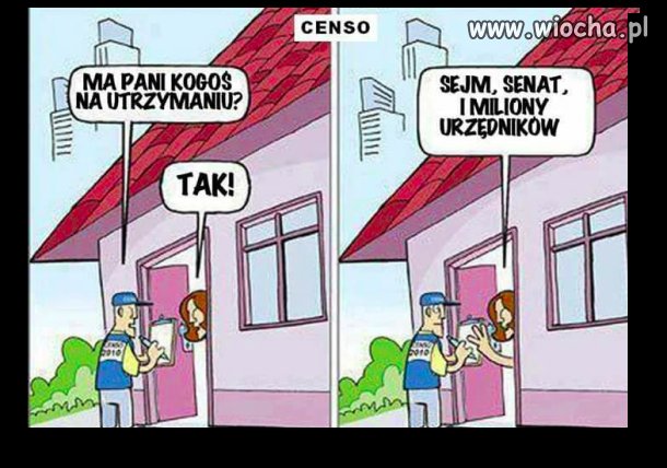 Spis powszechny.