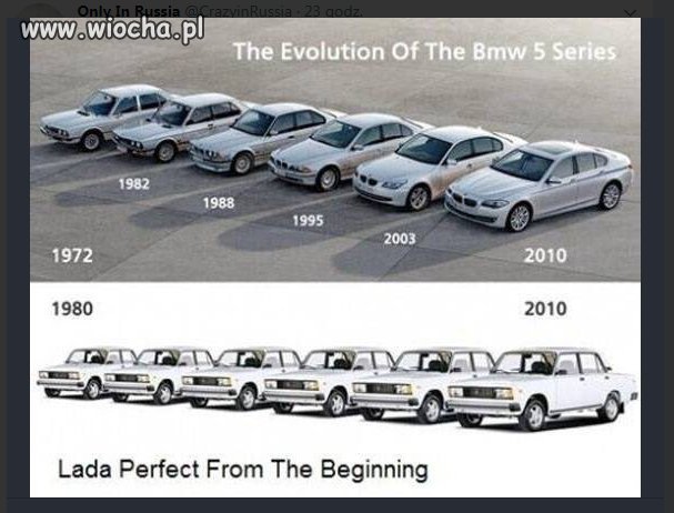 BMW vel Łada
