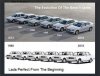 BMW vel Łada