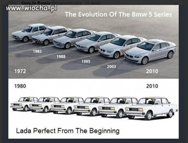 BMW vel Łada