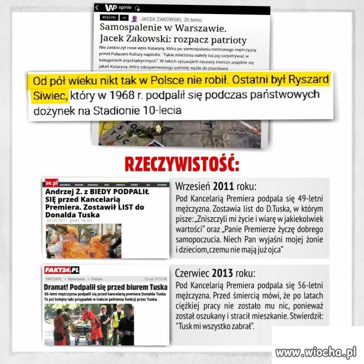  Mechanizm wyparcia,