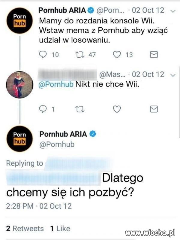 Po co komu Wii.