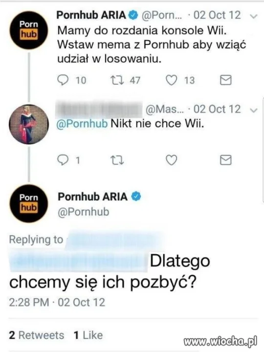 Po co komu Wii.
