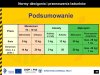 Z dedykacją dla Pań, co mają siłę protestować