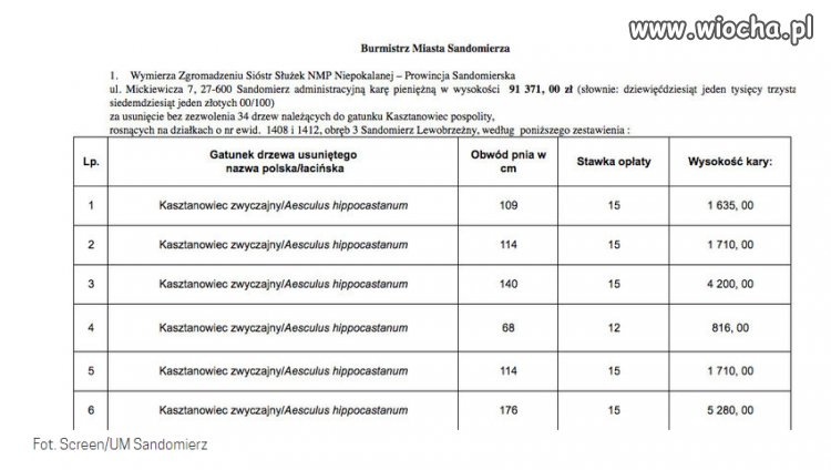 Dobra ta zmiana...a ty ile zwykły człowieku