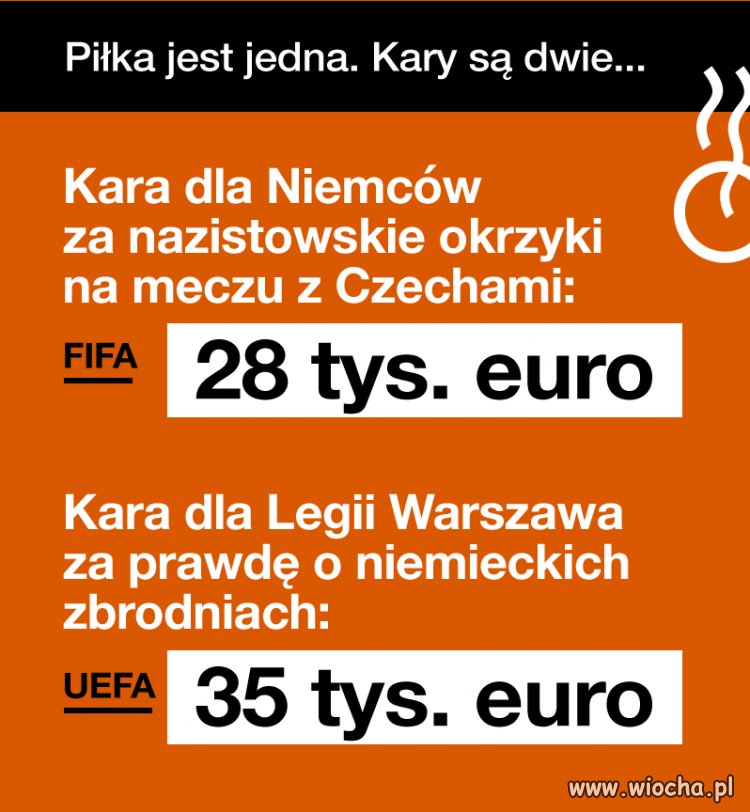 Opis poniżej...