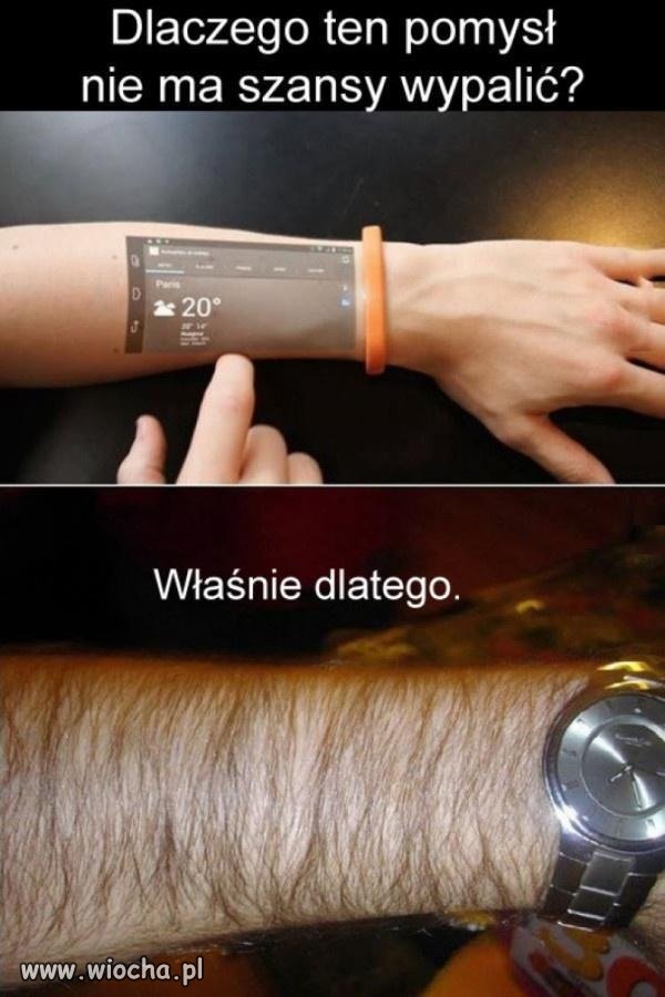 Technologia przyszłości