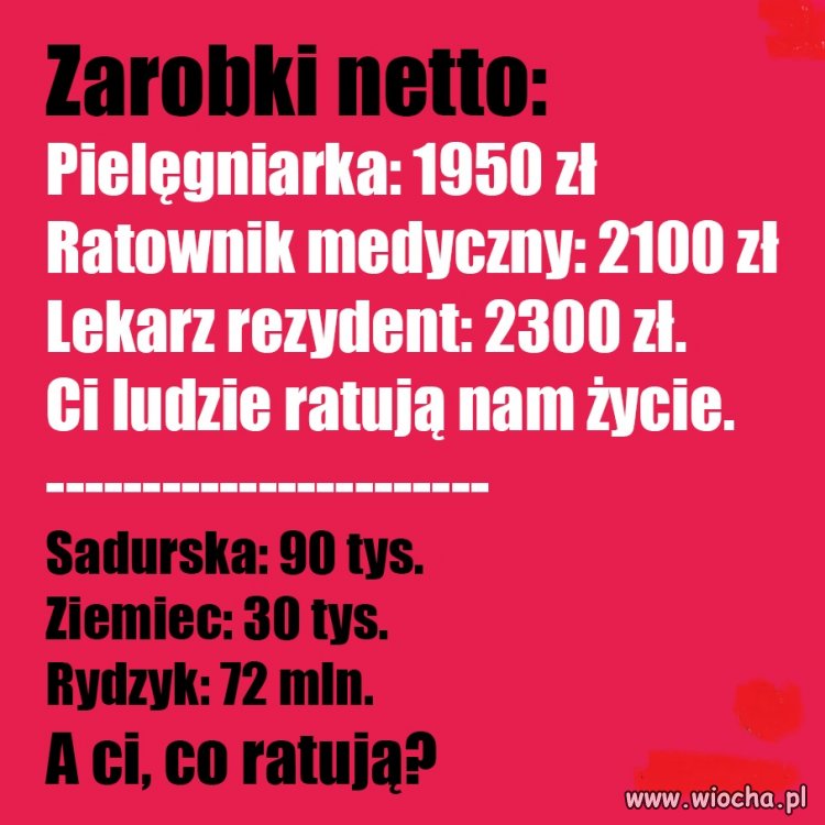 W kontekście protestu rezydentów