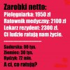 W kontekście protestu rezydentów