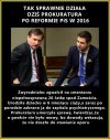 Sprawna prokuratura