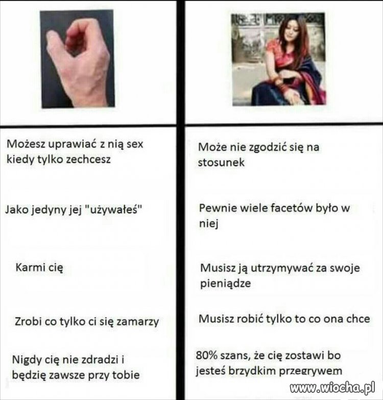 Przegryw