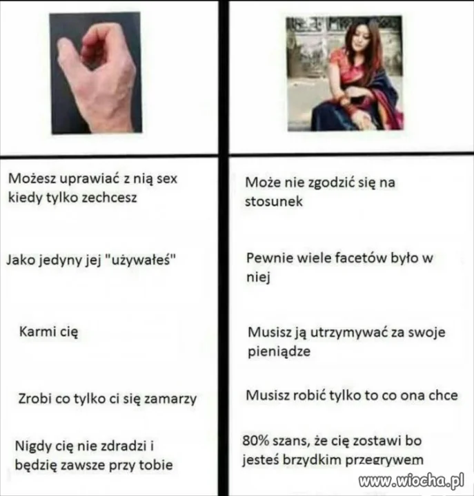 Przegryw