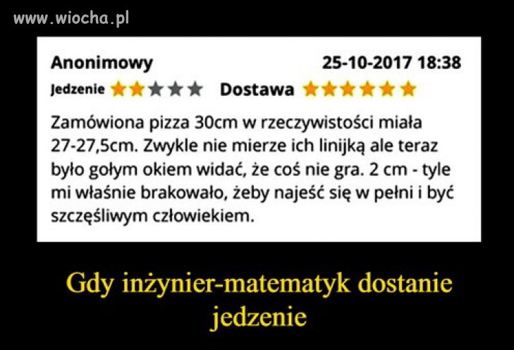 Nie miała 30 cm