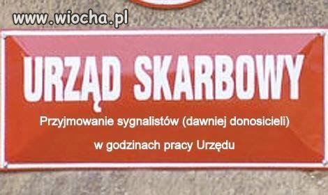 Tablica na czasie 