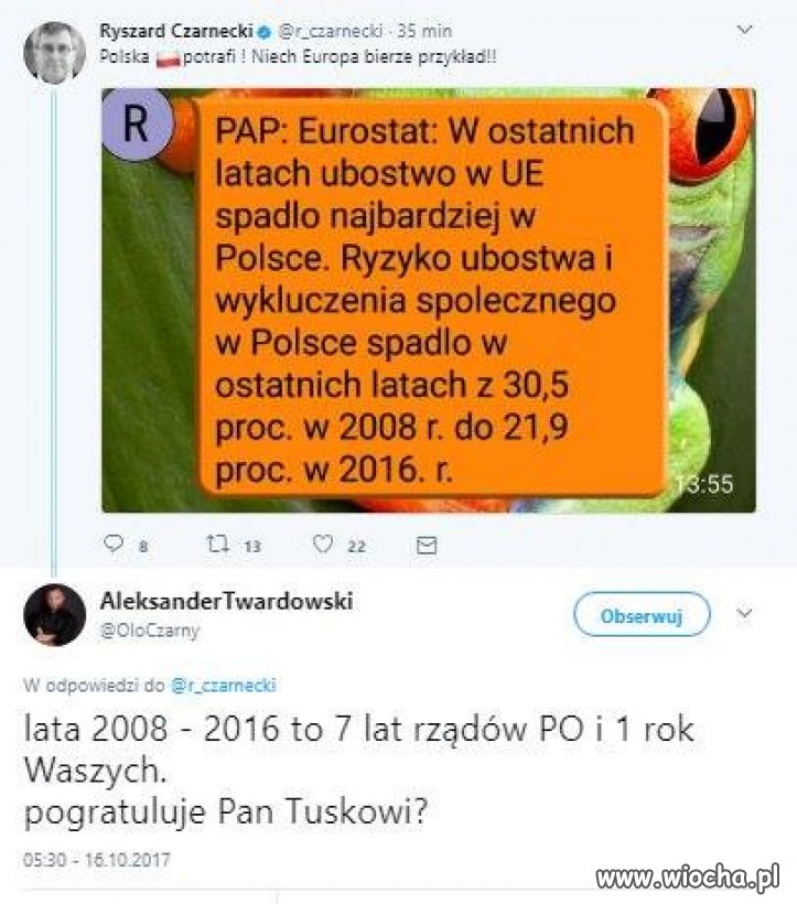 Kiedy pisiorki