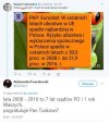 Kiedy pisiorki