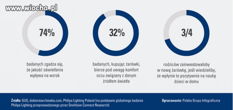 Grafik chyba zbyt leniwy by grafikę dopasować ...